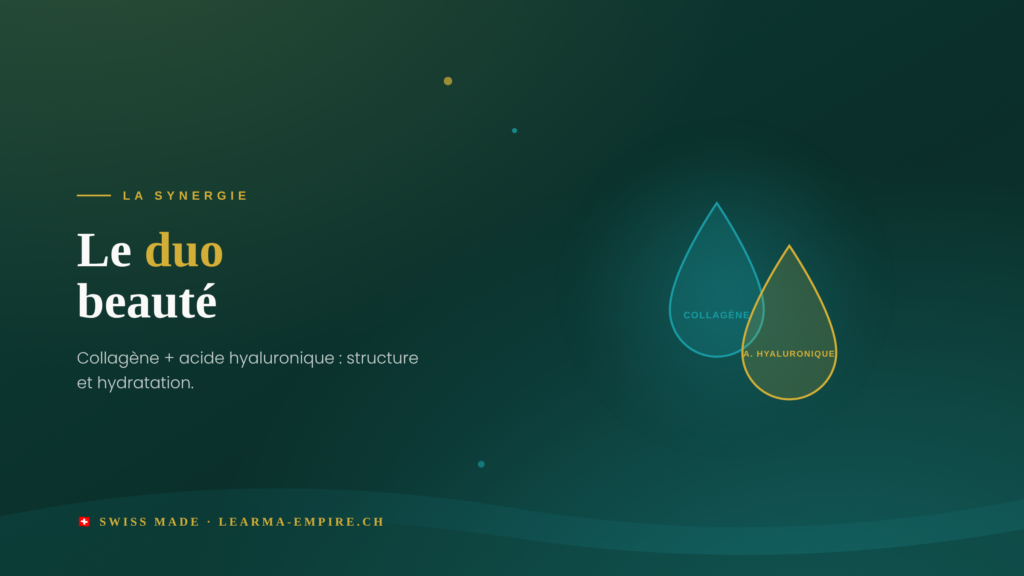 collagene acide hyaluronique learma